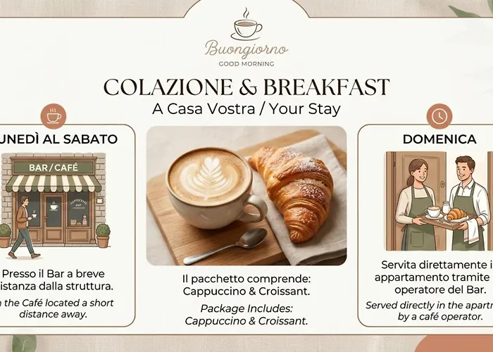 ComeCasa Home Sweet Home Porta Romana